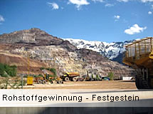 Rohstoffgewinnung Festgestein